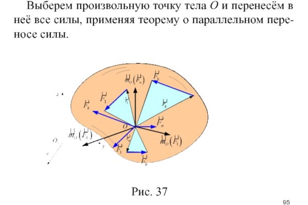 Найти ссылку на кракен